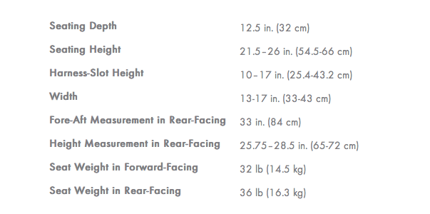 clek foonf measurements and weight