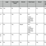 I can’t wait to stop writing about breastfeeding in public