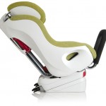 No Right Way- Sonnets of the tired mom