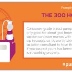 Newsletter: I Was Doing It Wrong-Size DOES Matter!