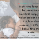 A Letter to Non-Birthing Partners