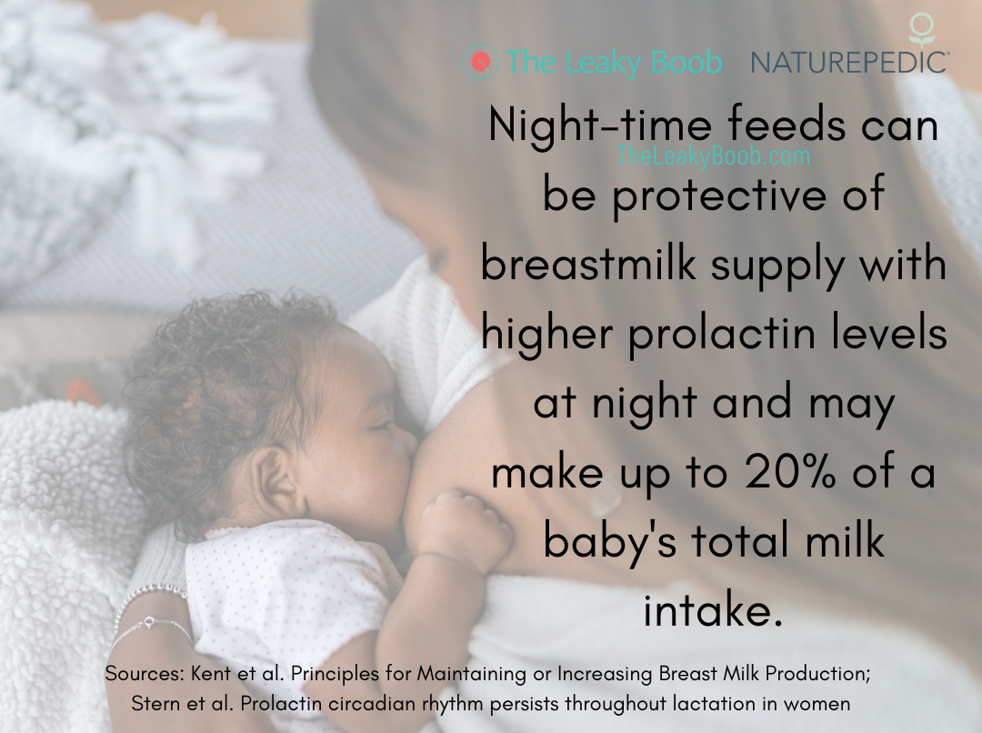 Breastfeeding baby to sleep, bad habit or ok?